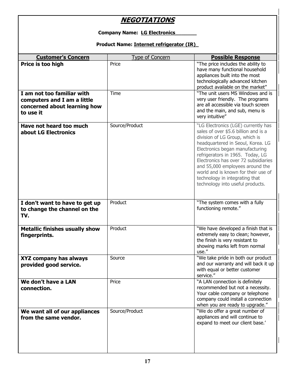 Negotiations, Customer’s concern, Type of concern | Possible response, Ustomer, Oncern, Ype of, Ossible, Esponse | LG MBA 9120 User Manual | Page 17 / 21