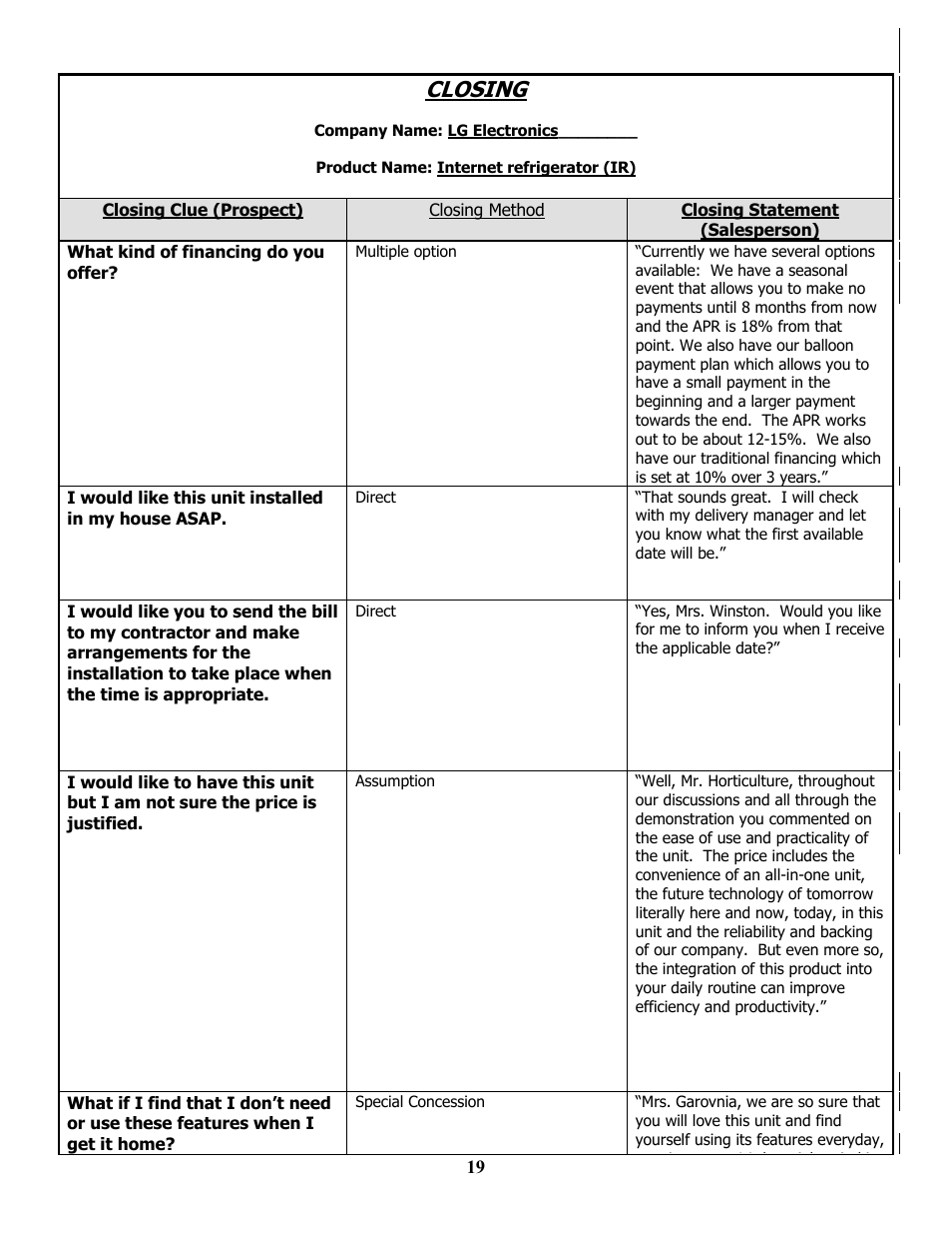 Closing, Closing clue (prospect), Closing method | Closing statement (salesperson), Losing, Rospect, Ethod, Tatement, Alesperson | LG MBA 9120 User Manual | Page 19 / 21