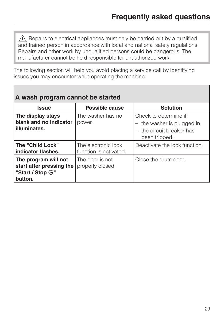 Frequently asked questions 29, A wash program cannot be started 29, Frequently asked questions | A wash program cannot be started | LG Washer W1119 User Manual | Page 33 / 60