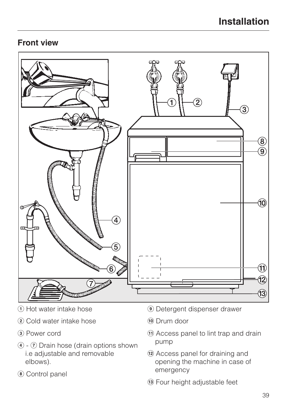 Installation 39, Front view 39, Installation | Front view | LG Washer W1119 User Manual | Page 43 / 60