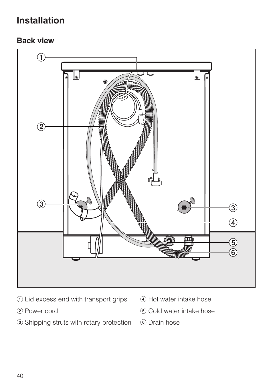 Back view 40, Installation, Back view | LG Washer W1119 User Manual | Page 44 / 60