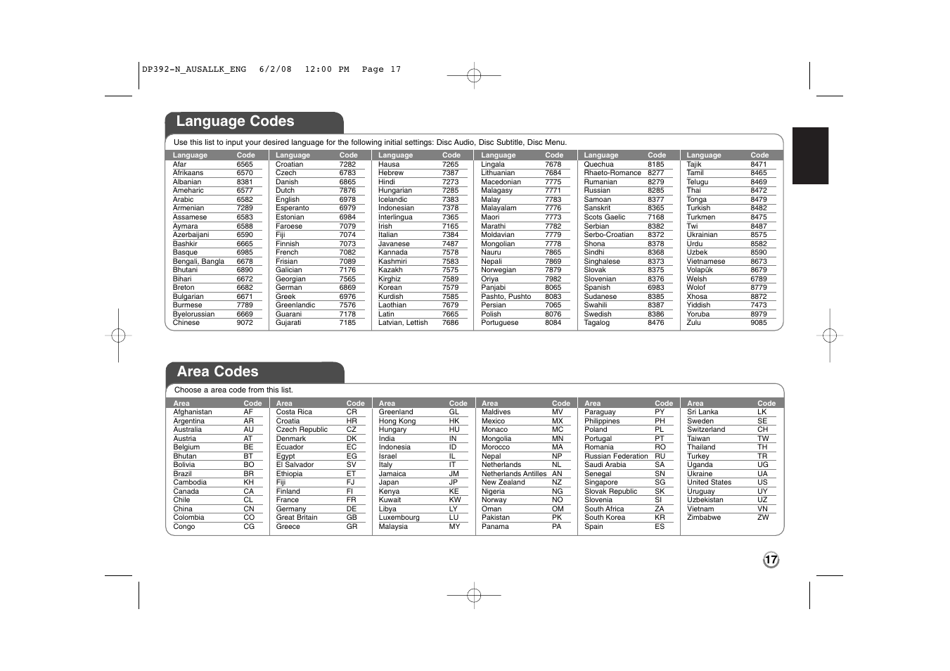 Language codes, Area codes | LG DP889 User Manual | Page 17 / 19