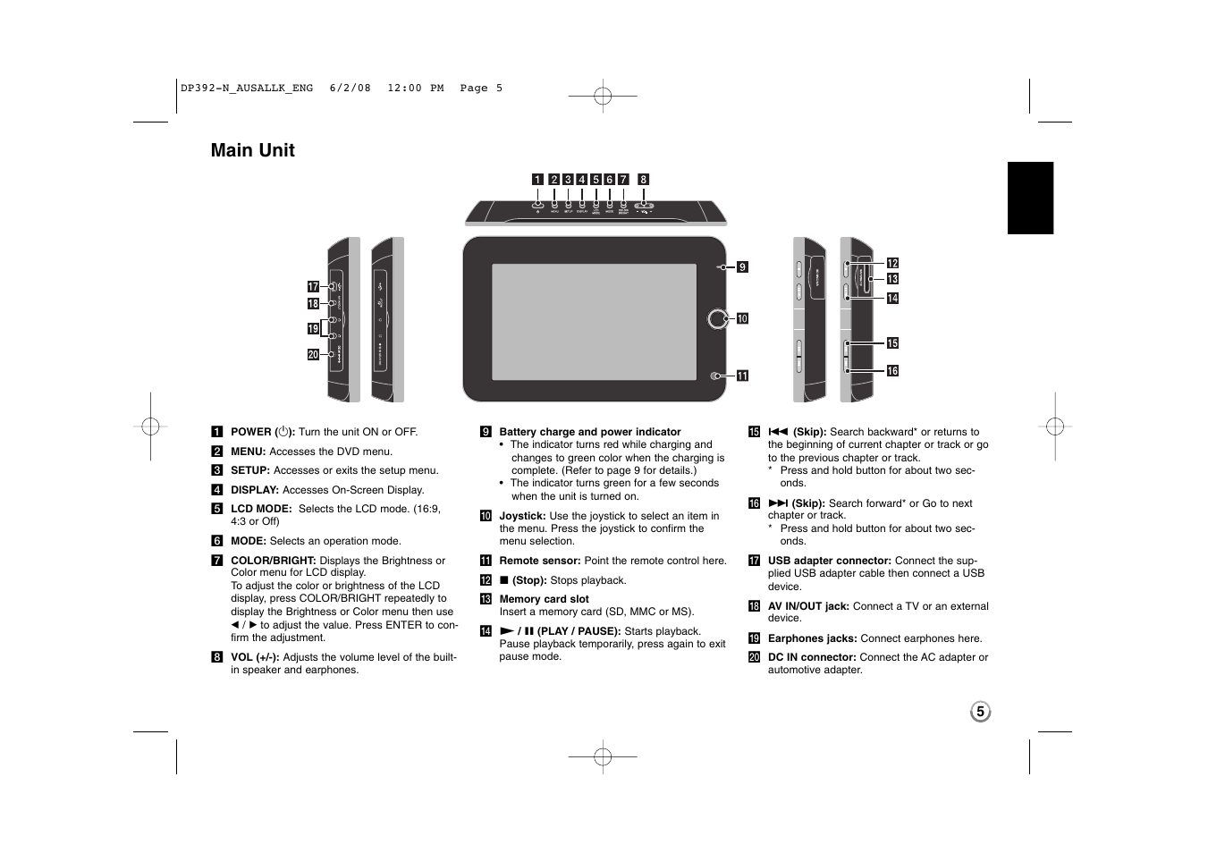 Main unit | LG DP889 User Manual | Page 5 / 19