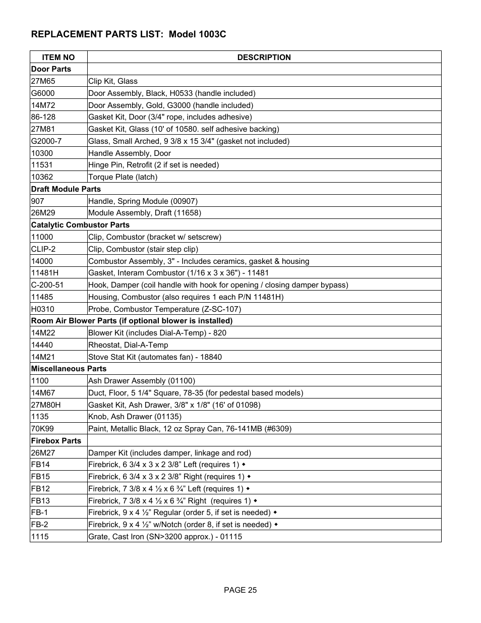 Lennox International Inc. 1003C User Manual | Page 25 / 32
