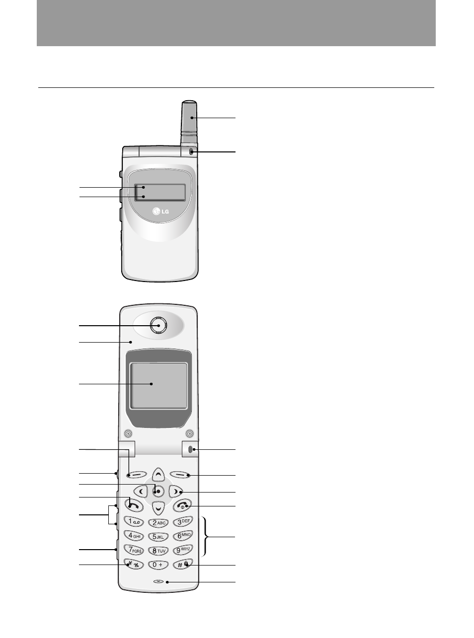 Part of the phone, Front of the phone | LG 600 User Manual | Page 11 / 86