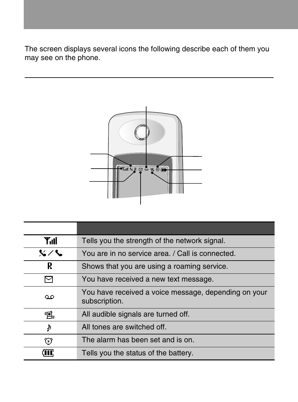 Display information, On-screen icons, Icon/indicator description | LG 600 User Manual | Page 16 / 86