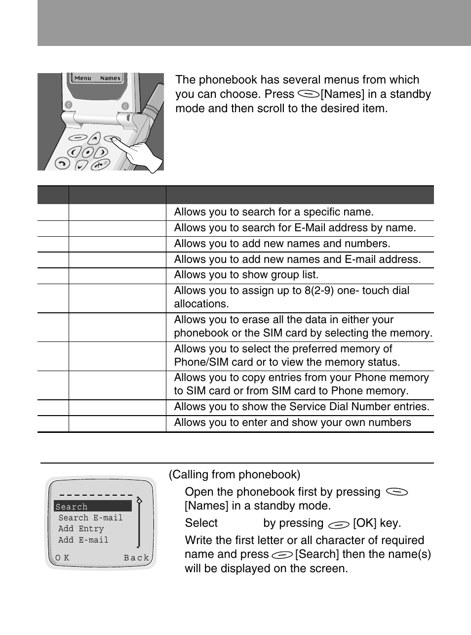 Phonebook, Search [names 1 | LG 600 User Manual | Page 30 / 86