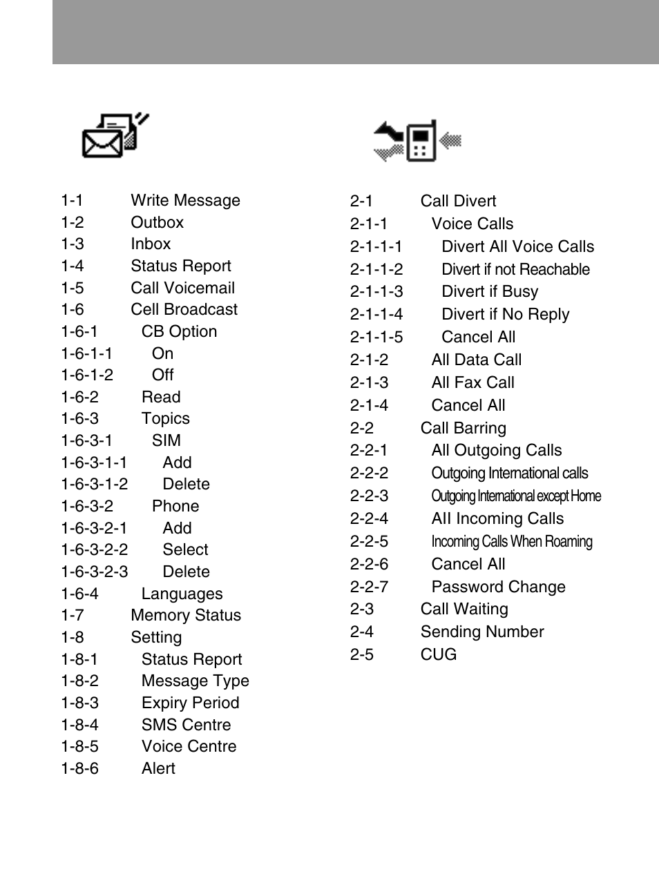 Mmi structure | LG 600 User Manual | Page 38 / 86