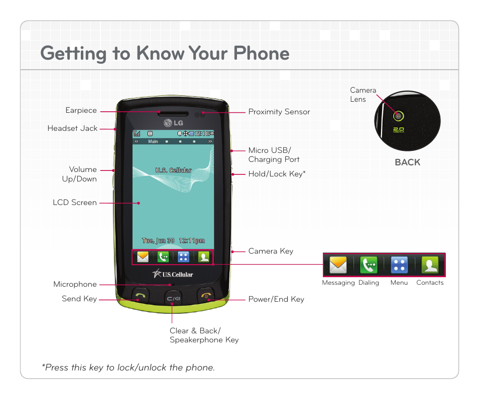 Getting to know your phone | LG Bliss User Manual | Page 2 / 12