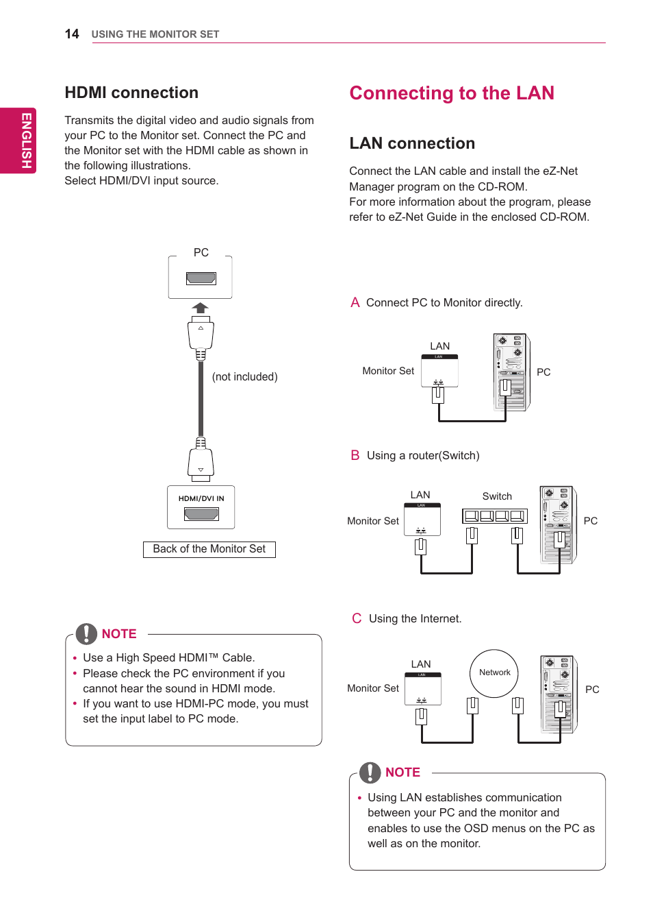 Hdmi connection, Connecting to the lan, Lan connection | 14 connecting to the lan 14 | LG 47VL10 User Manual | Page 14 / 48