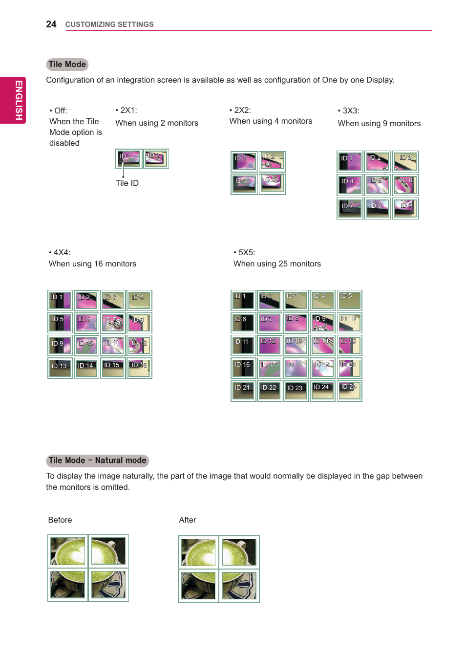 English | LG 47VL10 User Manual | Page 24 / 48