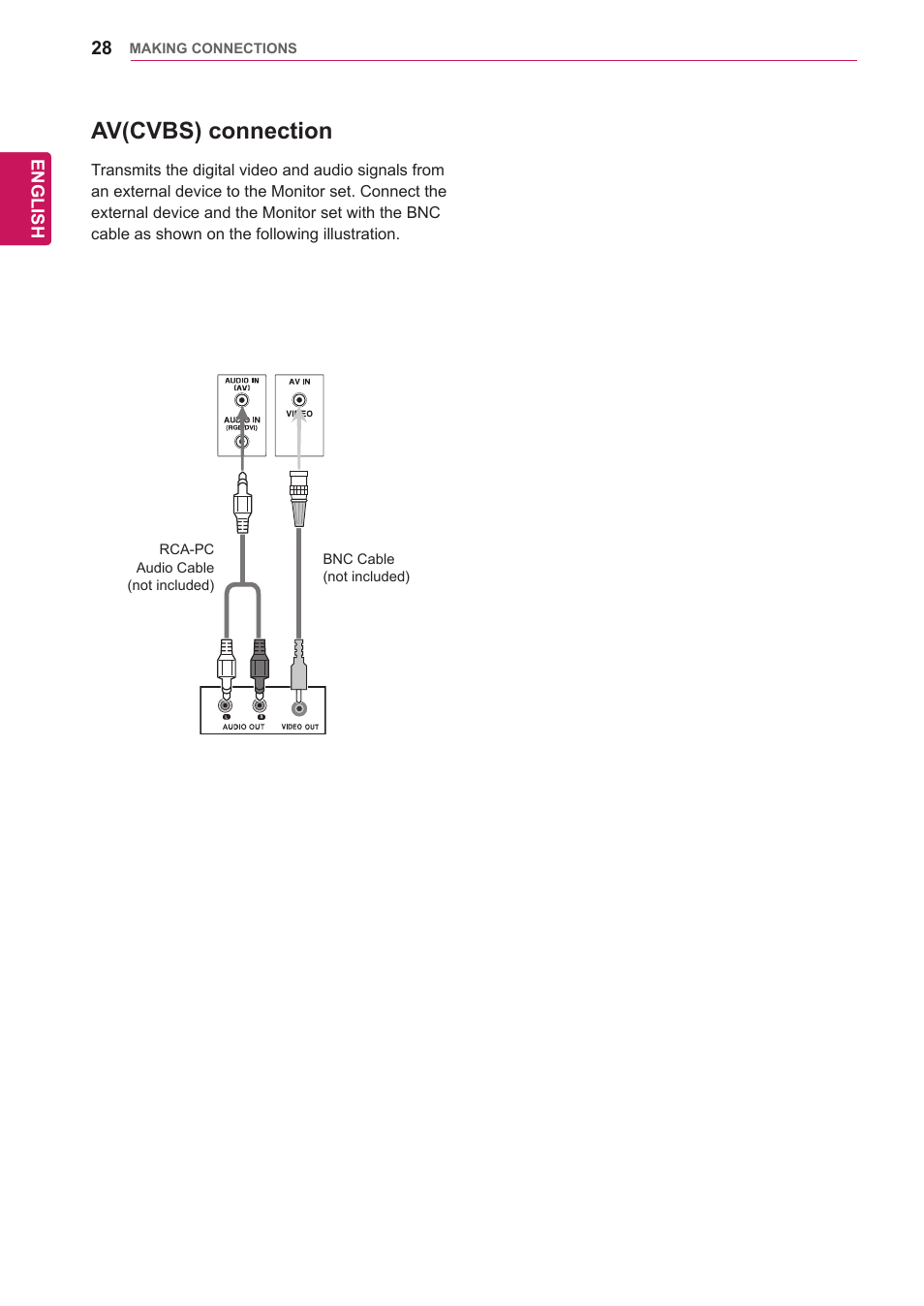 Av(cvbs) connection, V(cvbs)-see p.28, P.28 | LG 47VL10 User Manual | Page 28 / 48