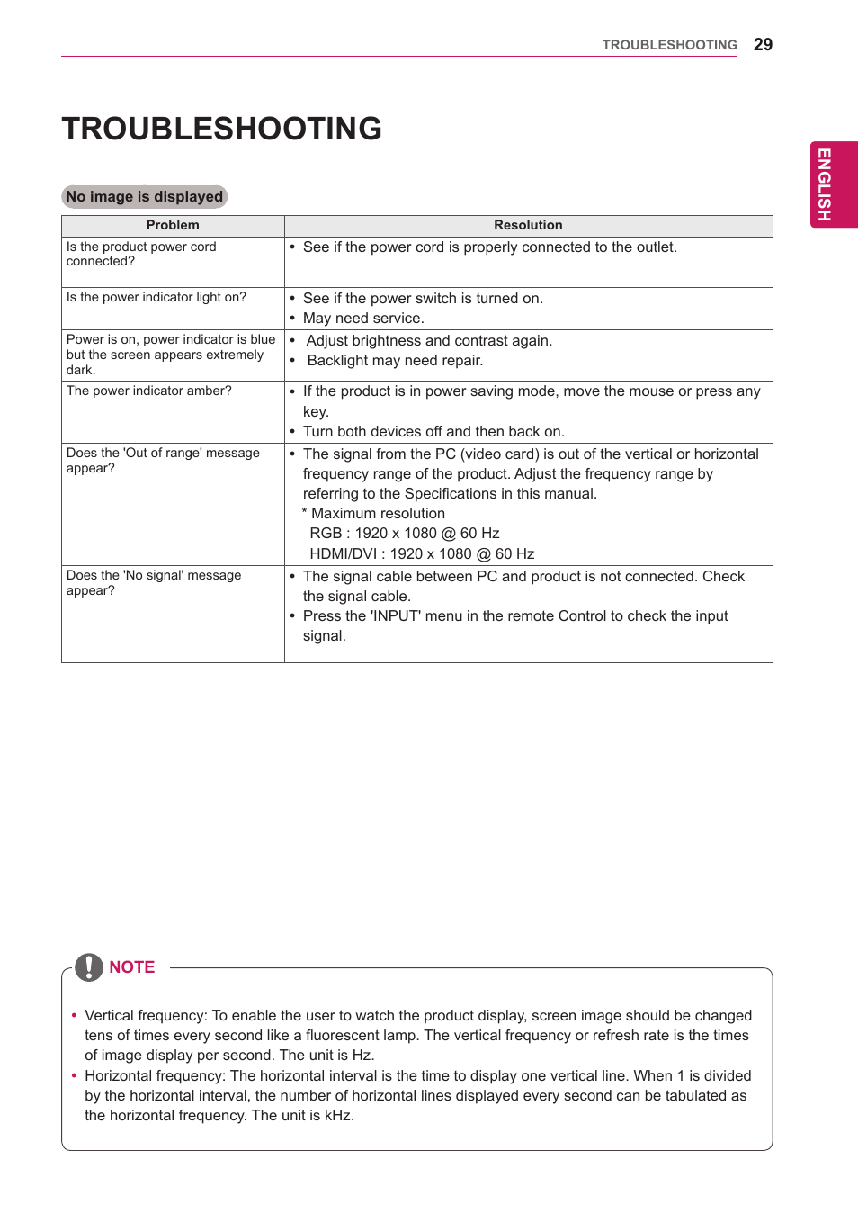 Troubleshooting | LG 47VL10 User Manual | Page 29 / 48