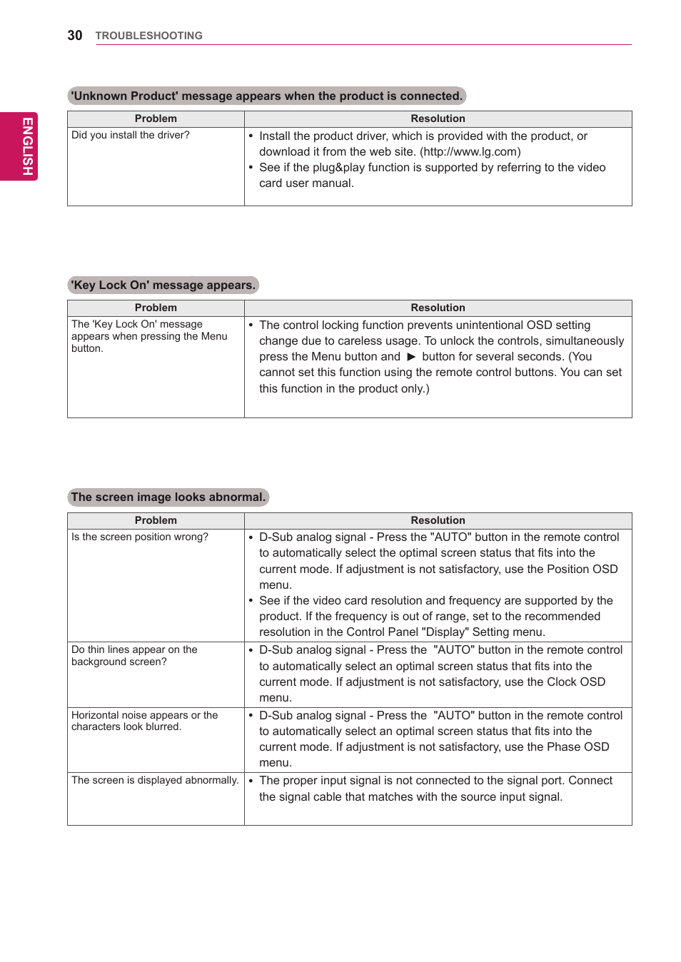 LG 47VL10 User Manual | Page 30 / 48