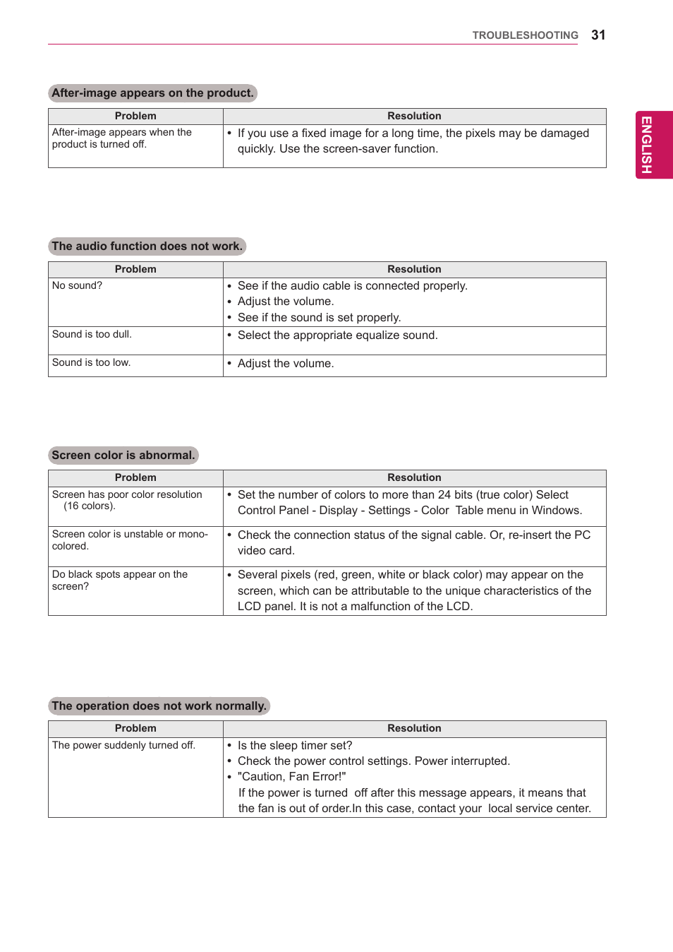 LG 47VL10 User Manual | Page 31 / 48