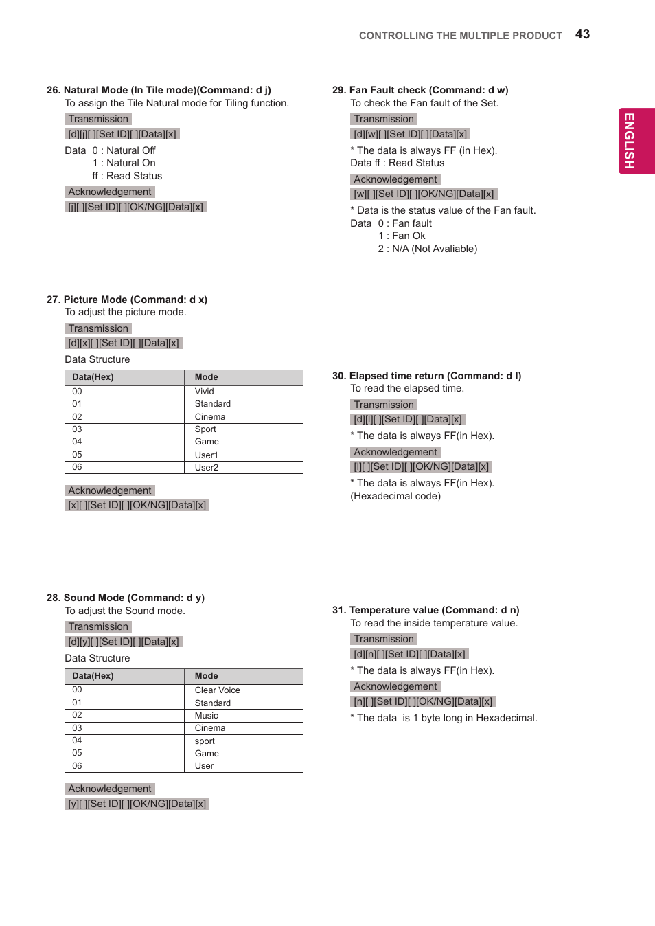 English | LG 47VL10 User Manual | Page 43 / 48