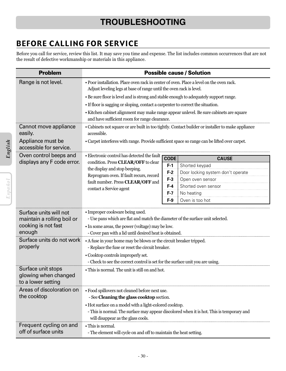 Troubleshooting, Before calling for service | LG LRE30451ST User Manual | Page 30 / 34
