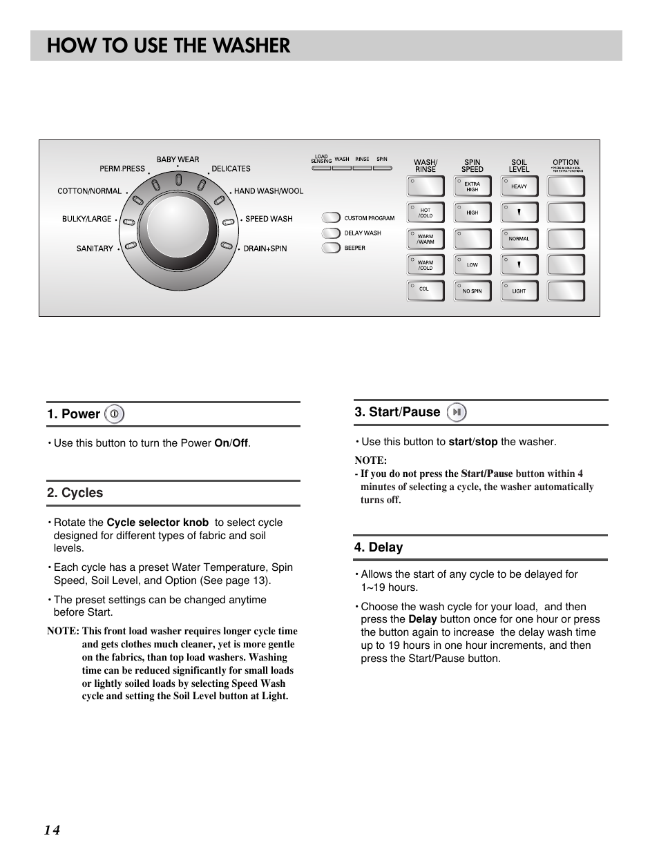 How to use the washer | LG 3828ER3054V User Manual | Page 15 / 48