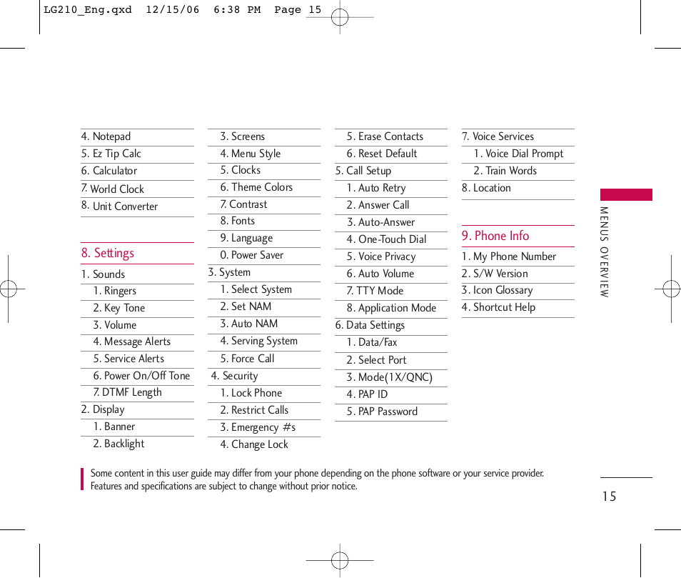 LG 210 User Manual | Page 17 / 98