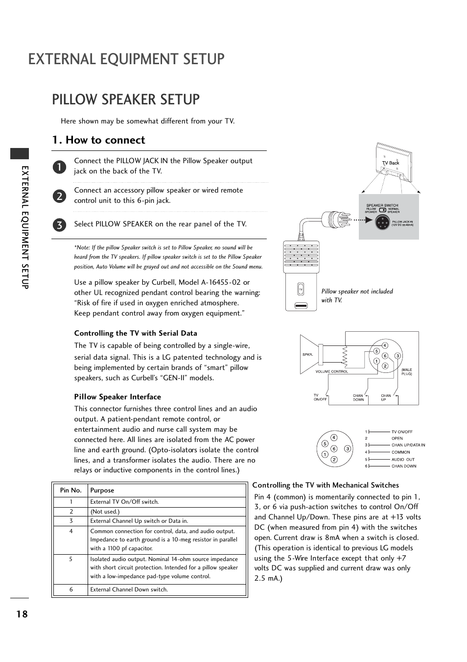 Pillow speaker setup, External equipment setup, How to connect | LG 20LH1DC1 User Manual | Page 18 / 76