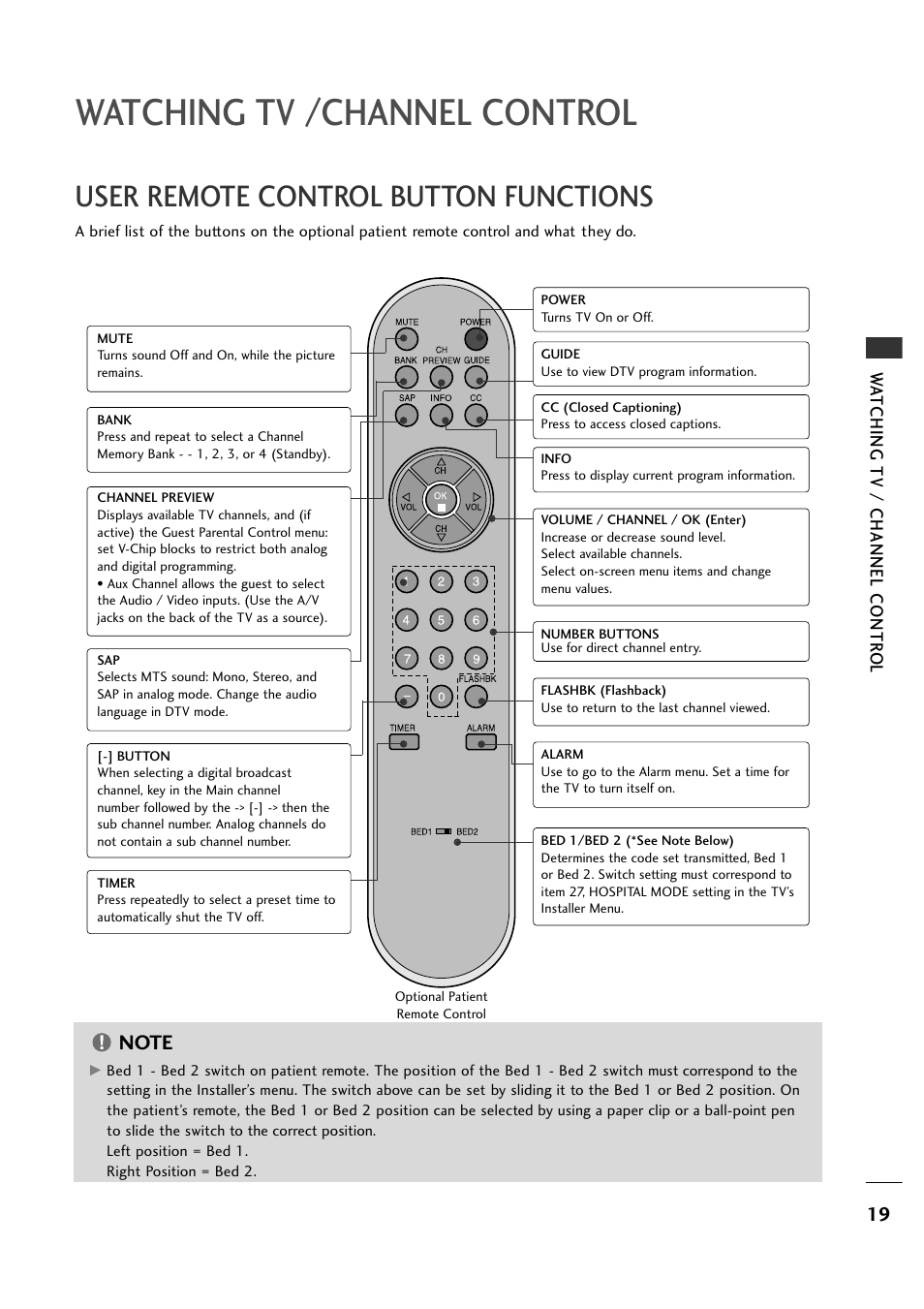 Watching tv /channel control, User remote control button functions | LG 20LH1DC1 User Manual | Page 19 / 76