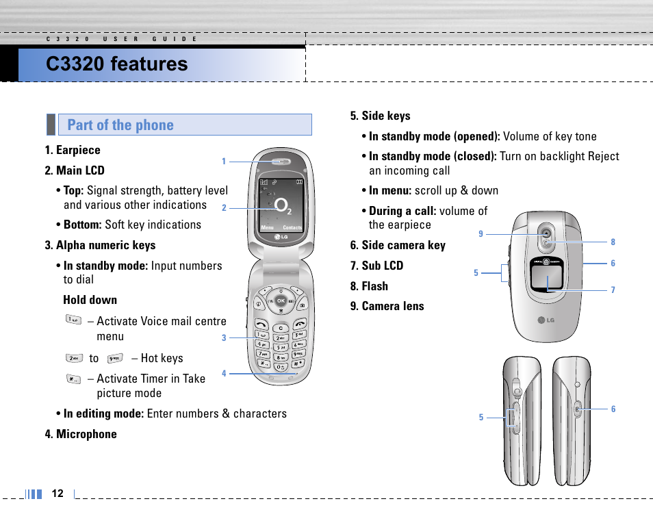 C3320 features, Part of the phone | LG C3320 User Manual | Page 13 / 76