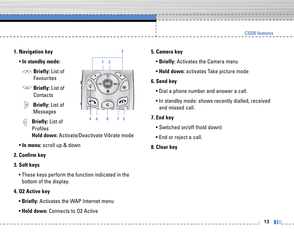 LG C3320 User Manual | Page 14 / 76