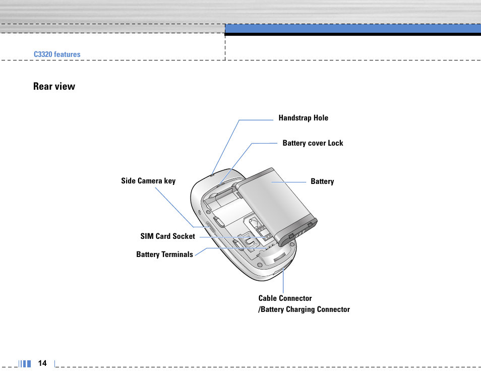 Rear view | LG C3320 User Manual | Page 15 / 76