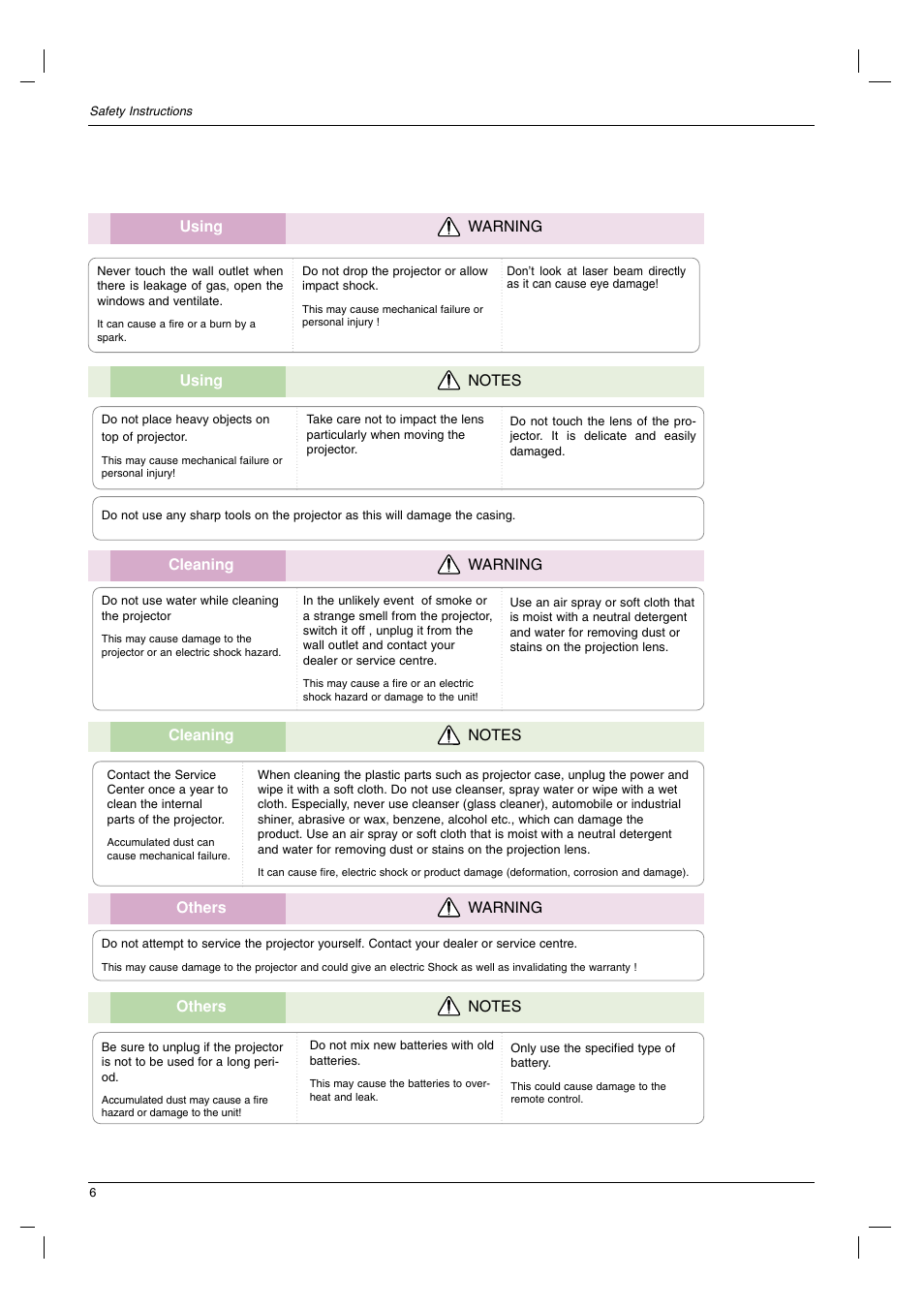 LG HS102G User Manual | Page 6 / 42