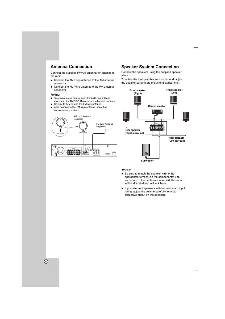 Speaker system connection, Antenna connection, L - aux - r | Hdmi out, Hdmi out i pod | LG LHT734 User Manual | Page 10 / 30