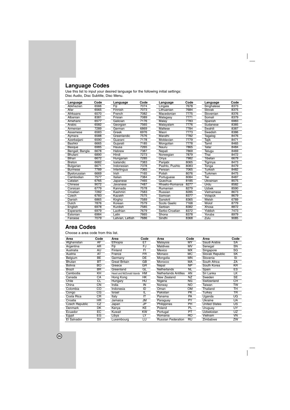 Area codes, Language codes | LG LHT734 User Manual | Page 26 / 30