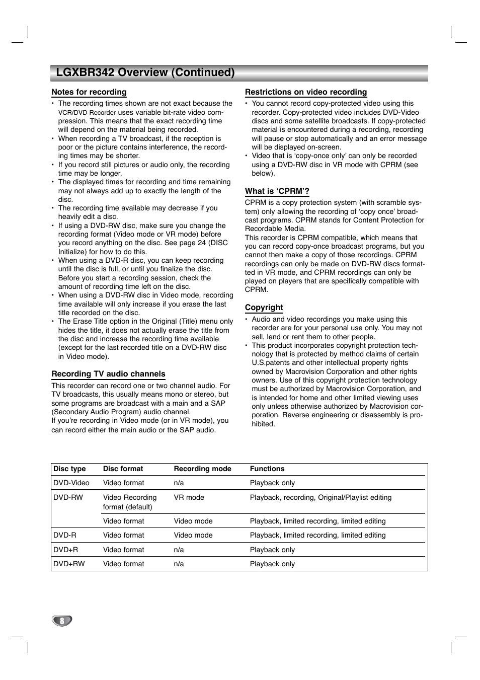 Lgxbr342 overview (continued) | LG XBR342 User Manual | Page 8 / 48