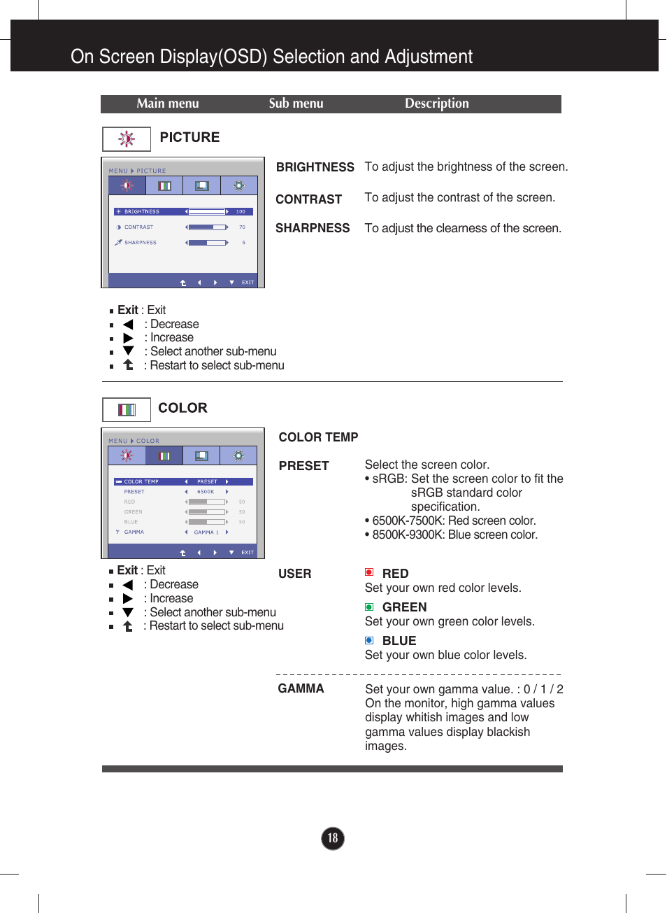 Picture, Color, On screen display(osd) selection and adjustment | LG W2346S User Manual | Page 19 / 39
