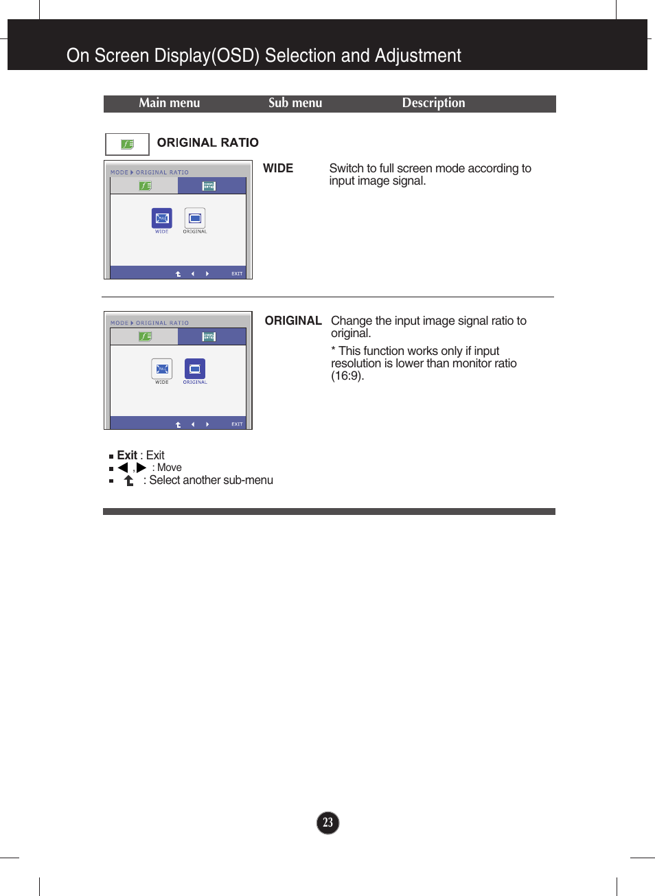 Original ratio, On screen display(osd) selection and adjustment | LG W2346S User Manual | Page 24 / 39