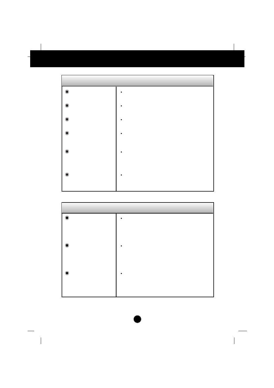 Troubleshooting, No image appears, The screen is flickering | IBM E74 User Manual | Page 17 / 20