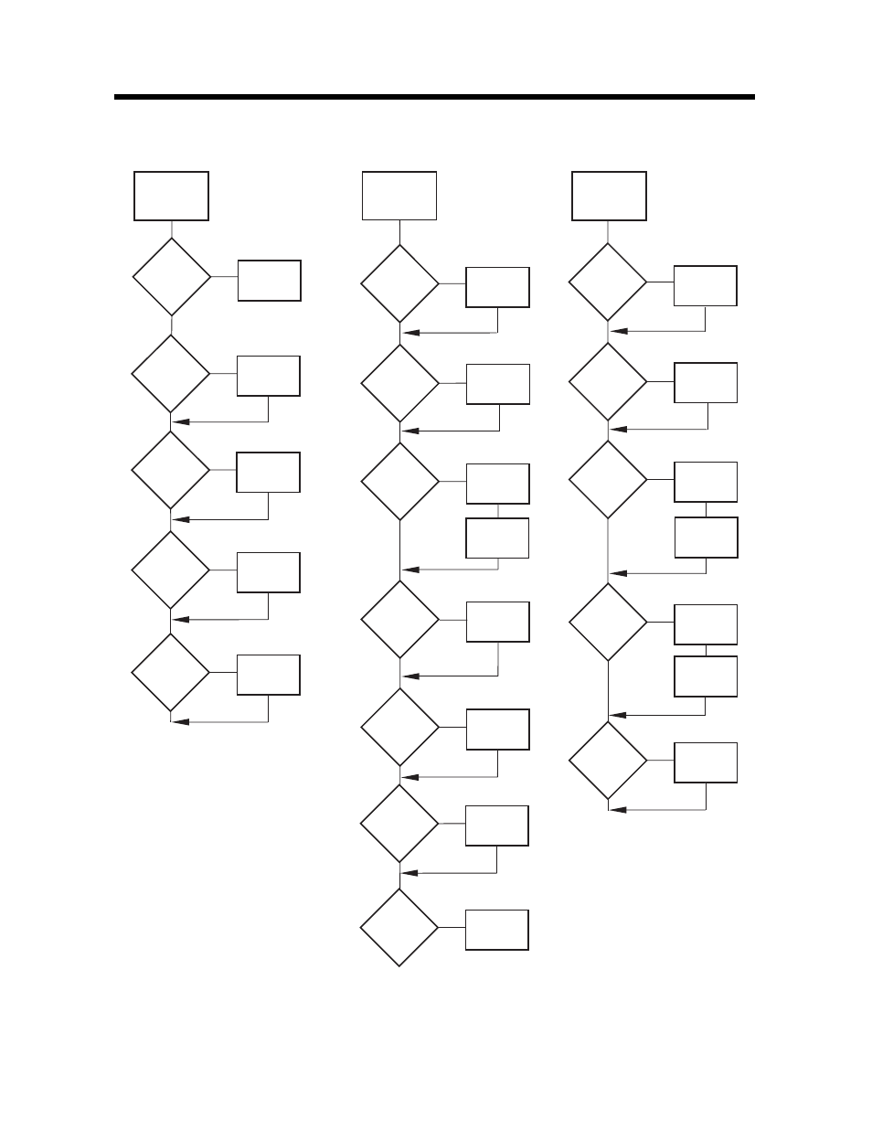 Troubleshooting flow charts | LG 202B User Manual | Page 18 / 20