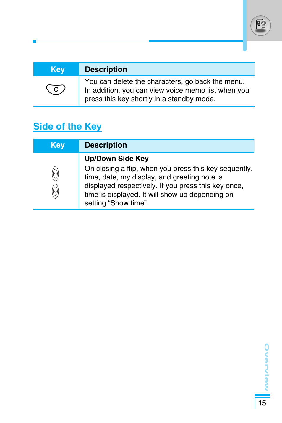 Side of the key | LG C1100 User Manual | Page 15 / 90