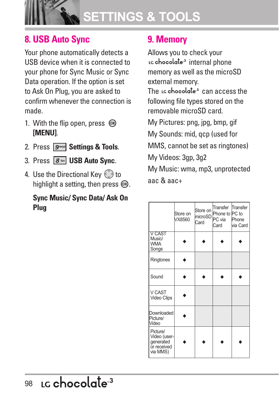 Usb auto sync, Memory, Settings & tools | LG Chocolate 3 User Manual | Page 100 / 288