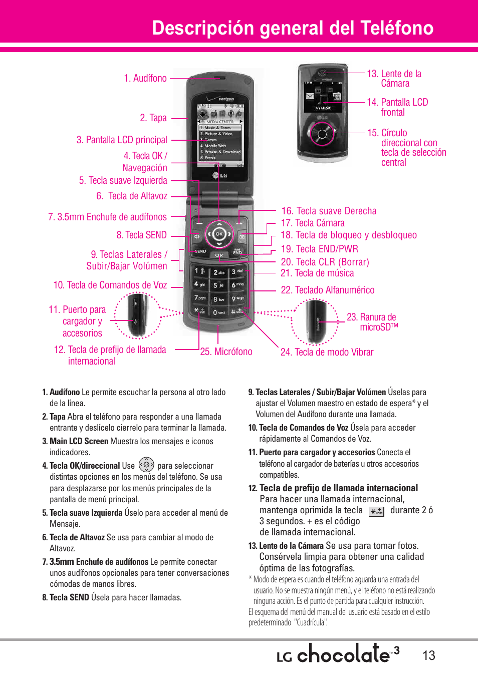 Descripción general del teléfono | LG Chocolate 3 User Manual | Page 150 / 288