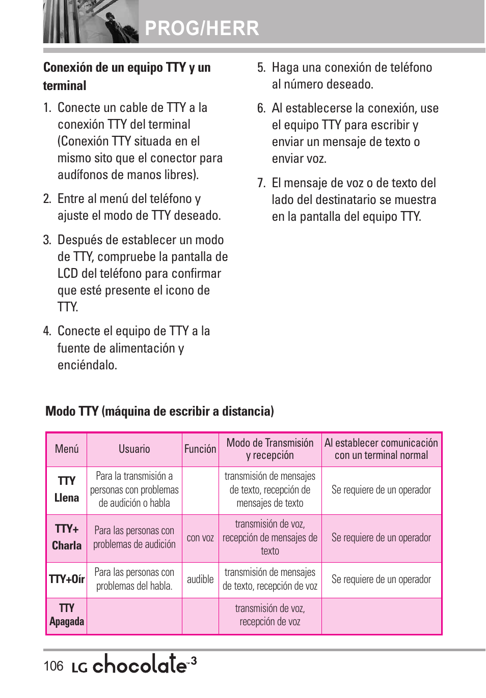 Prog/herr | LG Chocolate 3 User Manual | Page 243 / 288