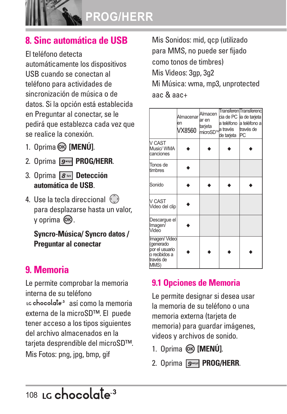 Sinc automática de usb, Memoria, 1 opciones de memoria | Prog/herr | LG Chocolate 3 User Manual | Page 245 / 288