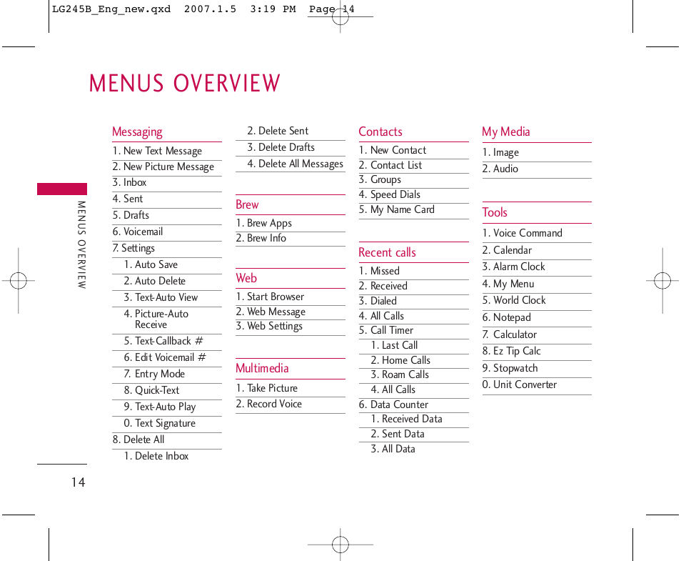 Menus overview | LG 245 User Manual | Page 15 / 102