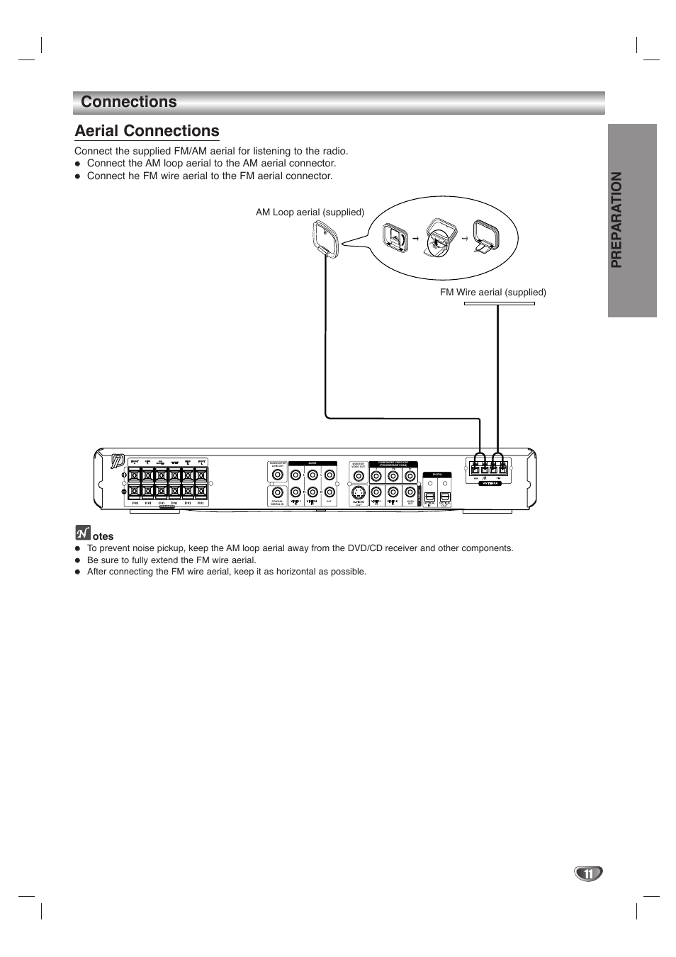 Connections, Aerial connections, Prep ara tion | LG LH-T1000 User Manual | Page 11 / 36