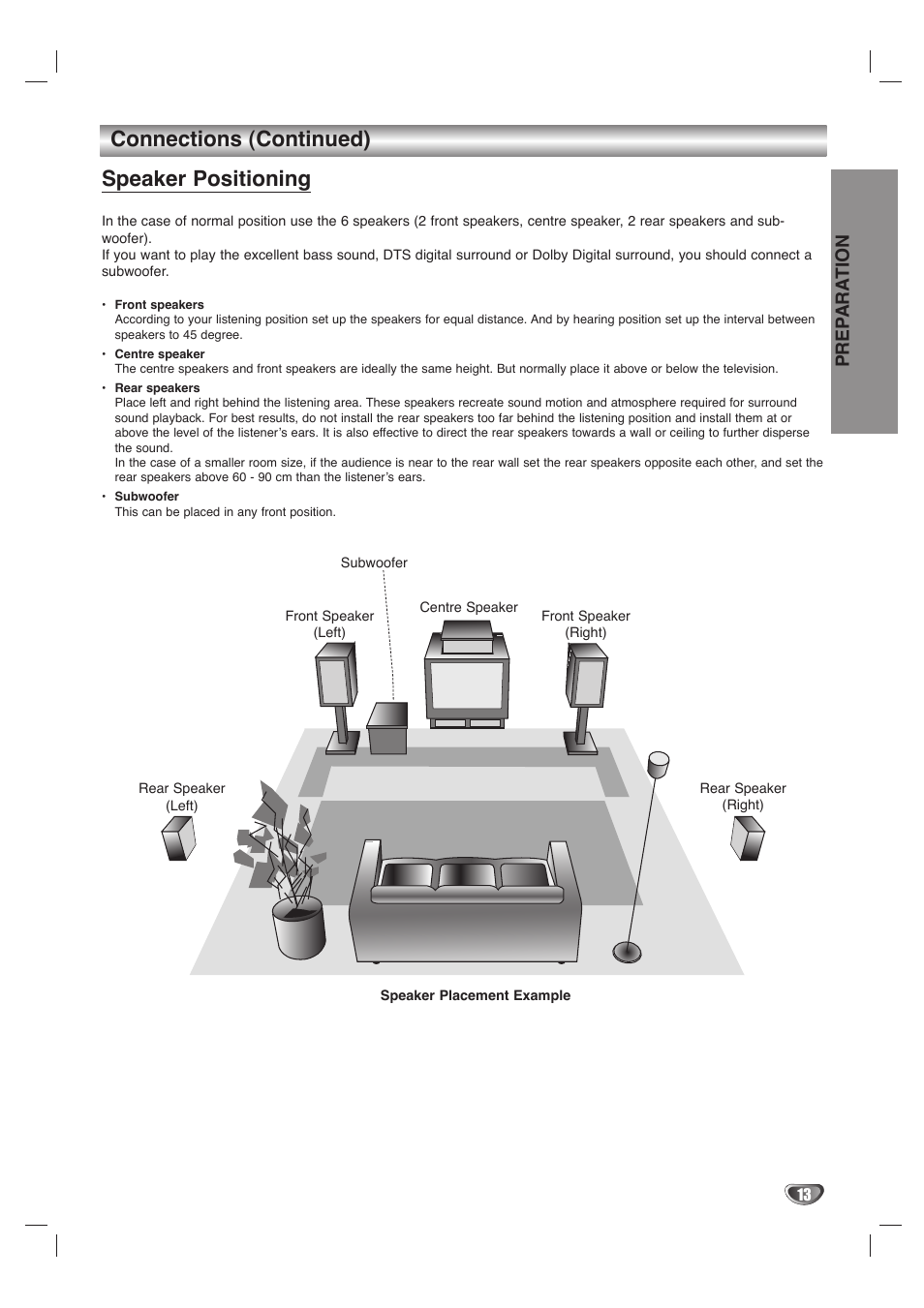 Connections (continued) speaker positioning, Prep ara tion | LG LH-T1000 User Manual | Page 13 / 36