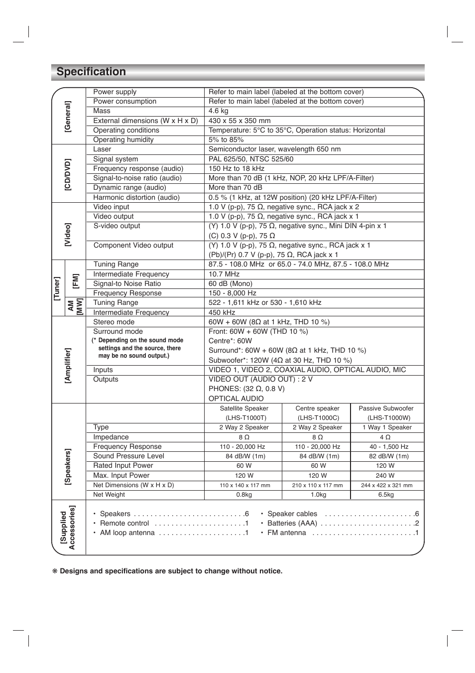 Specification | LG LH-T1000 User Manual | Page 36 / 36