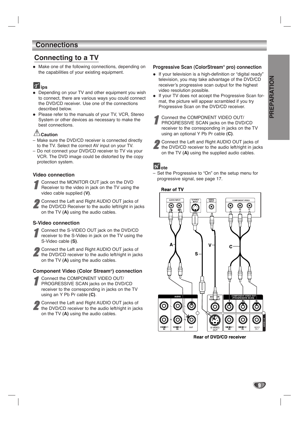 LG LH-T1000 User Manual | Page 9 / 36