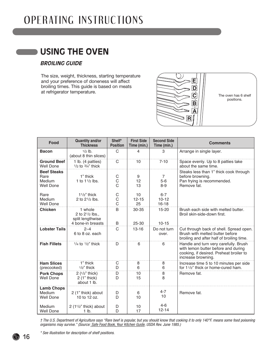 Using the oven, Broiling guide | LG LRG30855ST User Manual | Page 16 / 142