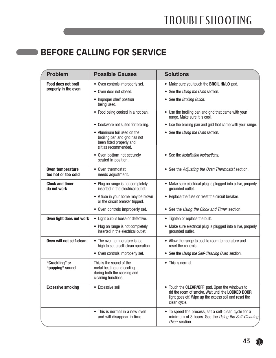 Before calling for service | LG LRG30855ST User Manual | Page 43 / 142