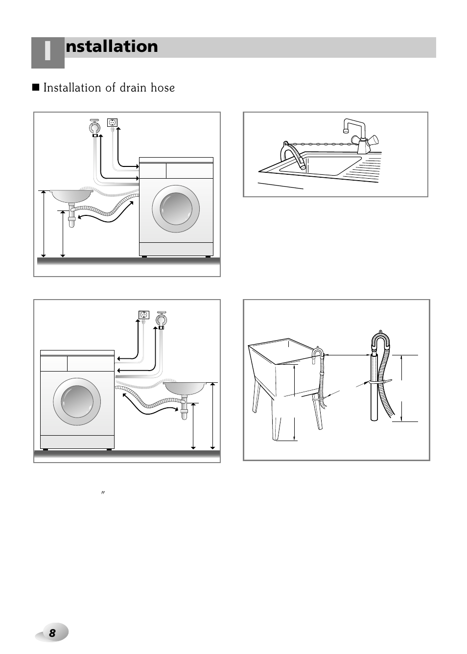 Nstallation, Installation of drain hose | LG WD-3243RHD User Manual | Page 8 / 27