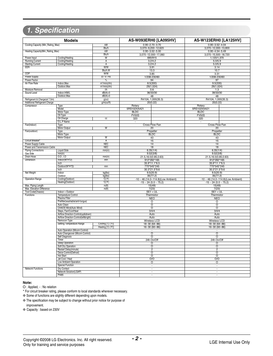Specification, Lge internal use only | LG LA125HV User Manual | Page 2 / 8